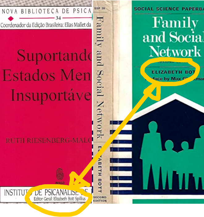 elisabeth-bott-spillius-family-and-social-network