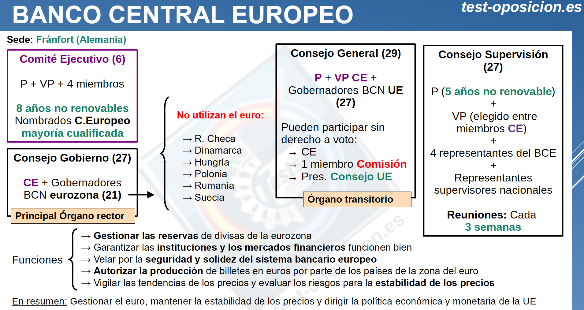 bulgaria-eurozona-2026-organos-bce